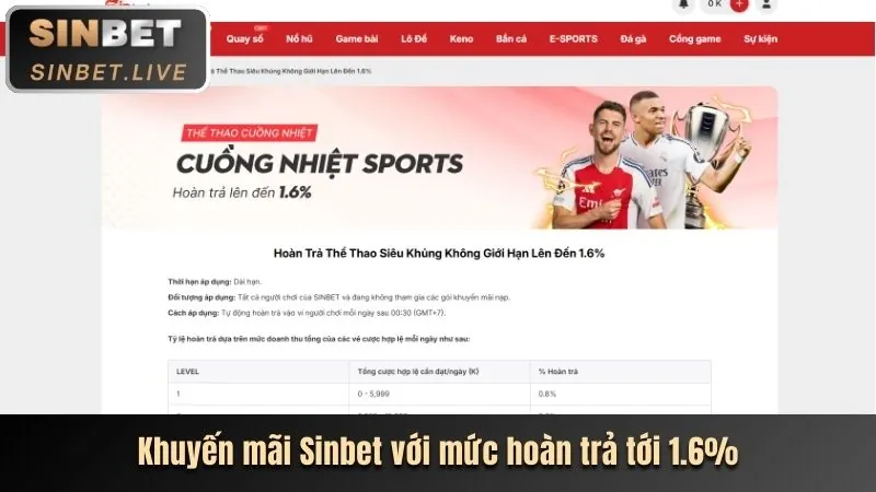 Nhấp vào nút Đăng Ký trên QQ288 Win